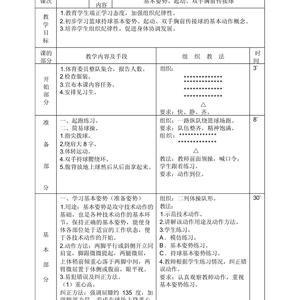 中学篮球校队训练内容是什么